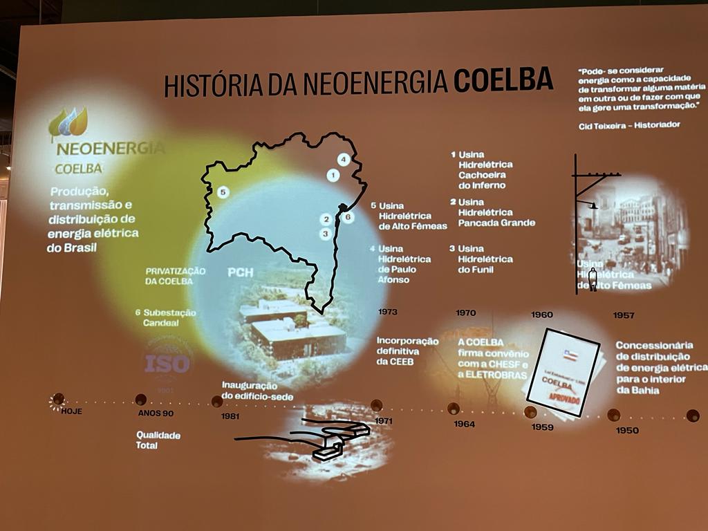 O Museu de Energia em Salvador é um espaço de conhecimento e desenvolvimento em ciência e tecnologia, com foco em temáticas sobre eletricidade