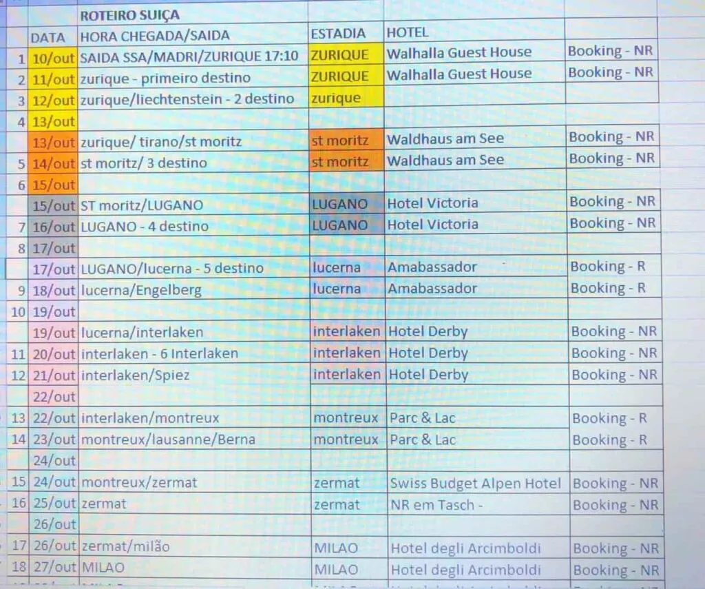 Suíça, um pais apaixonante: Meu roteiro dia a dia