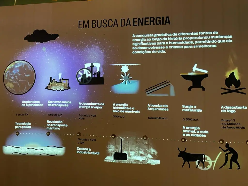 O Museu de Energia em Salvador é um espaço de conhecimento e desenvolvimento em ciência e tecnologia, com foco em temáticas sobre eletricidade