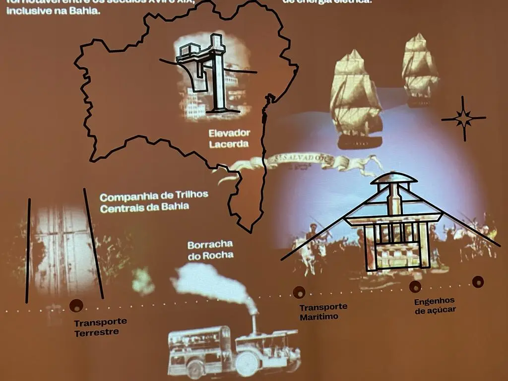 O Museu de Energia em Salvador é um espaço de conhecimento e desenvolvimento em ciência e tecnologia, com foco em temáticas sobre eletricidade